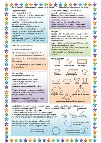 Foundation Higher Igcse Gcse Maths Key Facts Teaching Resources