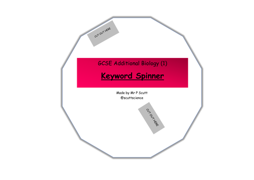 Additional Biology Keyword and Definition Spinners