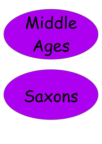 History-Key Words Display-The Middle Ages