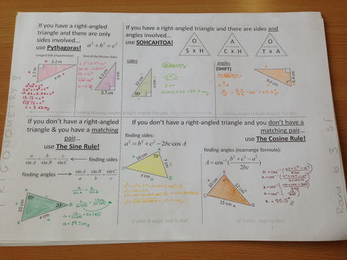 GCSE Trigonometry Revision Sheet by paulcollins - Teaching ...