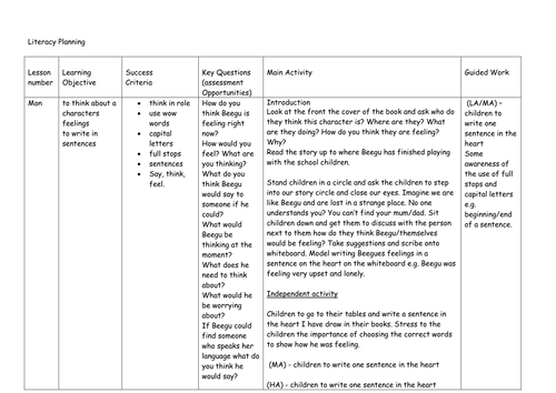 3 Weeks of Literacy Planning linked to the story Beegu