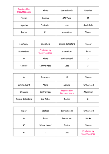 Additional Physics - Nuclear and stars Bingo and Cards