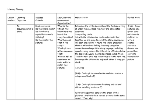 Little Mermaid Literacy Planning