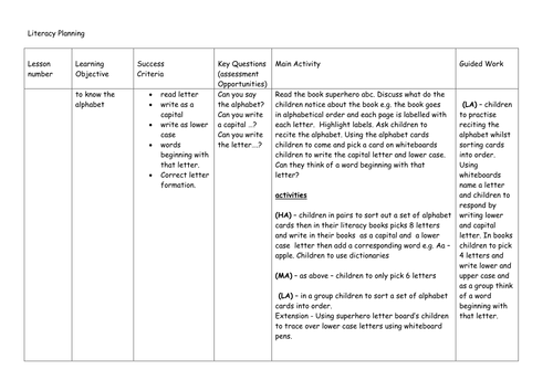 4 weeks Literacy Planning linked to the topic Superheroes