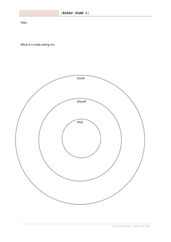 Revision: Essay Planning & 5 Plans