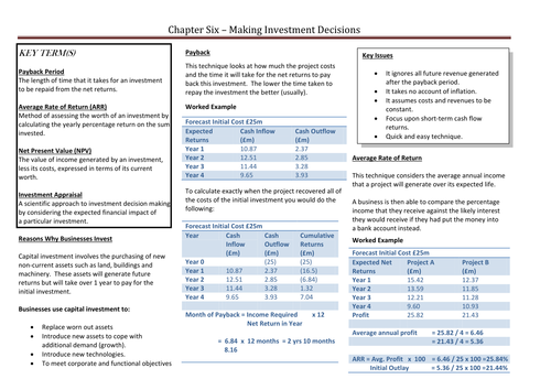 investment-appraisal-techniques-teaching-resources