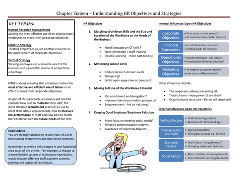 Understanding Human Resource Objectives