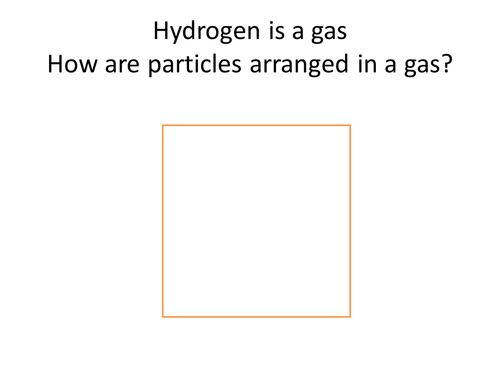 Science SEN Lesson on Hydrogen | Teaching Resources