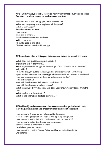 Reading Prehension Activity KS2 Year 6 Harry Potter By