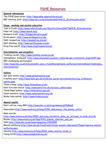 List of websites of PSHE resources