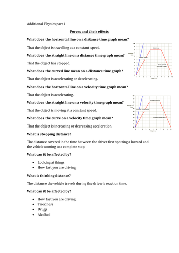 Revision notes for additional science part 1 (paper 1)