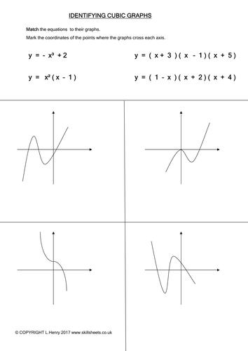 sketching-cubic-graphs-by-skillsheets-uk-teaching-resources-tes