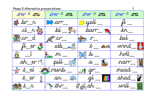 Phase 5 alternative pronunciation of 'ow' [oa]. Table cards, presentation, game and revision chart 