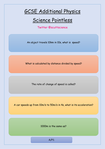 GCSE Additional Physics Pointless Game