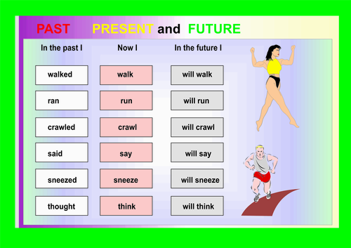VERB TENSES TEACHING AND LEARNING AID by elijahnomafo 