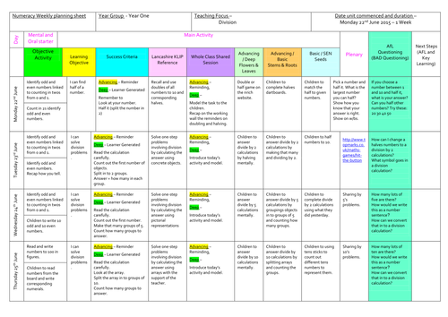  Division 1 week Year 1 Summer 2nd