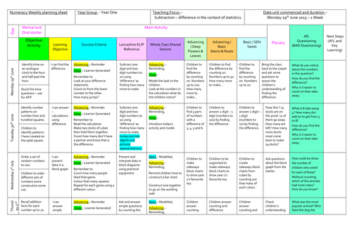 Year 1 Difference and Statistics 1 Week Summer 2nd