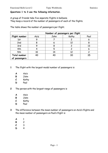 Maths multiple-choice quizzes/worksheets FS L2 or KS3/KS4/16+; all aspects. Plus tracking docs.