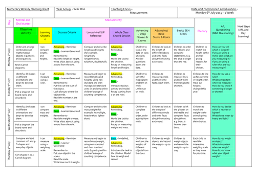 Year 1 Measurement 1 Week Summer 2nd