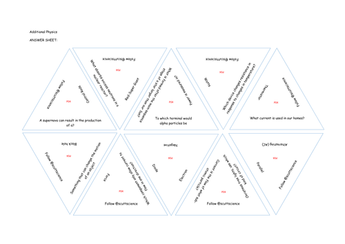 3 GCSE Additional Physics Matching Triangles Games - Set 1