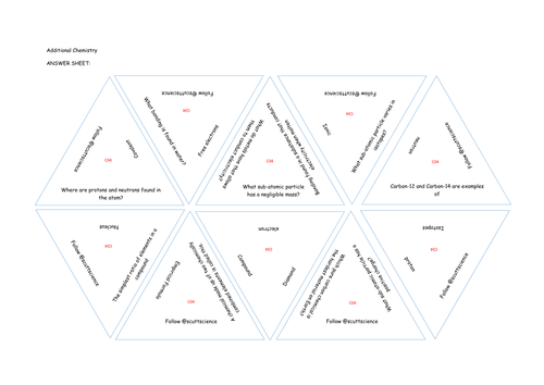 3 GCSE Additional Chemistry Matching Triangles Games.- Set 2