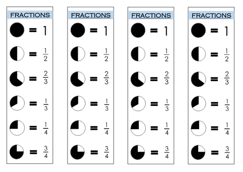 Fraction Bookmark