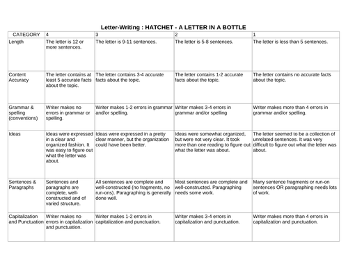 hatchet-a-letter-in-a-bottle-teaching-resources