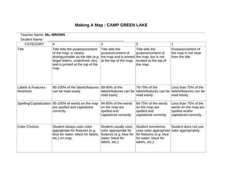 Holes: A Map of Camp Green Lake