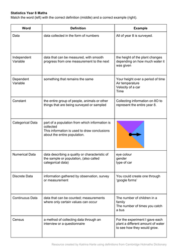 Stats glossary: Every stat explained