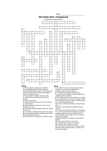 AS Chemistry Unit 1 Bumper Revision Pack