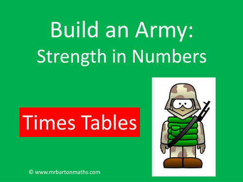 Build an Army: Times Tables