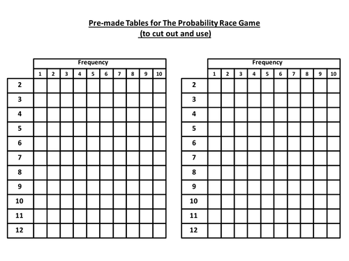 Probability Race Game with Walkthrough and Extension