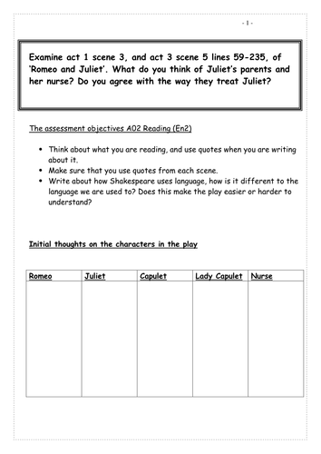 AQA GCSE English Literature Romeo and Juliet Relationships resources (2)