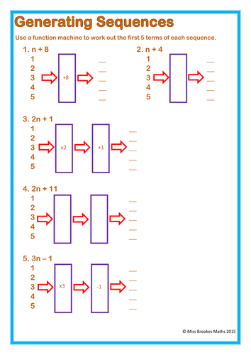 Generating Sequences and Nth Term by Grantbarker522 ...