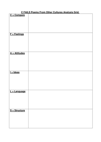 Poetry from Different Cultures