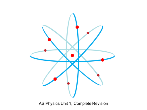 AQA AS Physics Unit 1 Revision Megapack