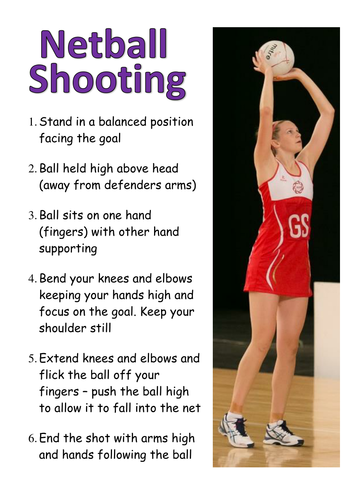 Netball Shooting Task Card