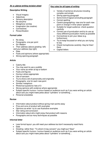 GCSE English Writing revision- at a glance sheet- all types/ triplets