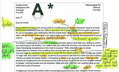 GCSE English Language Writing Video Podcast