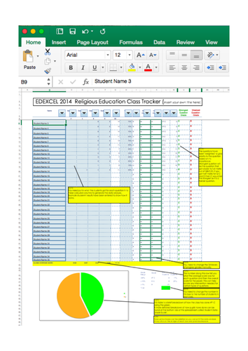 Edexcel RE single unit class tracker for student data (tracking and analysing grades)