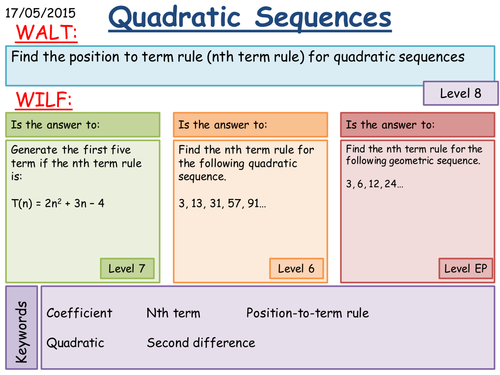 Quadratic Sequences