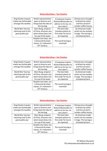 China (KS 3 & 4)