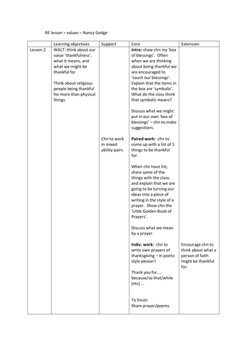Lesson Planner Resources 19 June