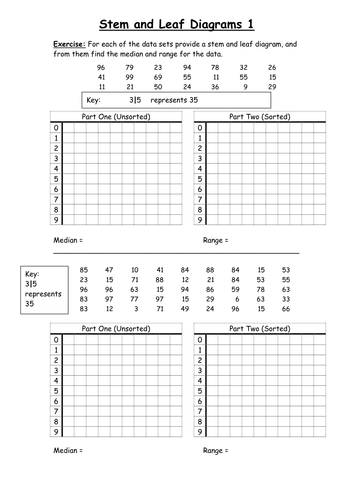 Stem and Leaf Diagrams