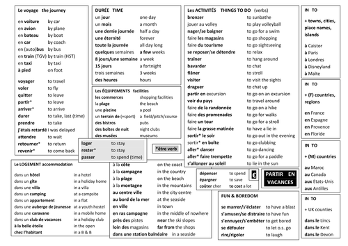 Holidays and theme parks in French