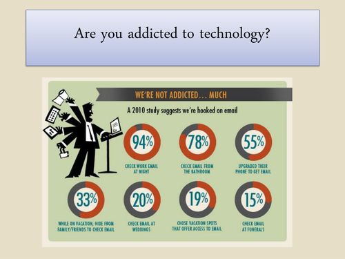 Are you addicted to technology? KS3 ICT task