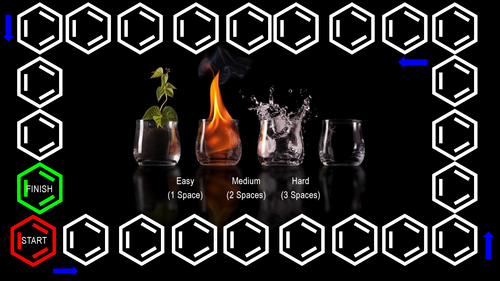 KS3 Science Biology Revision Board Game