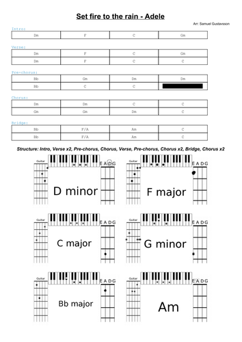 Set fire to the rain - Adele - Lead-sheet for bass, guitar and ...