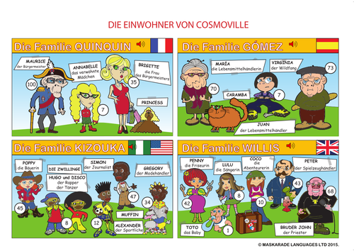 KS1-KS2-GERMAN POSTER- professions and nationalities