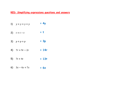 Algebra revision carousel